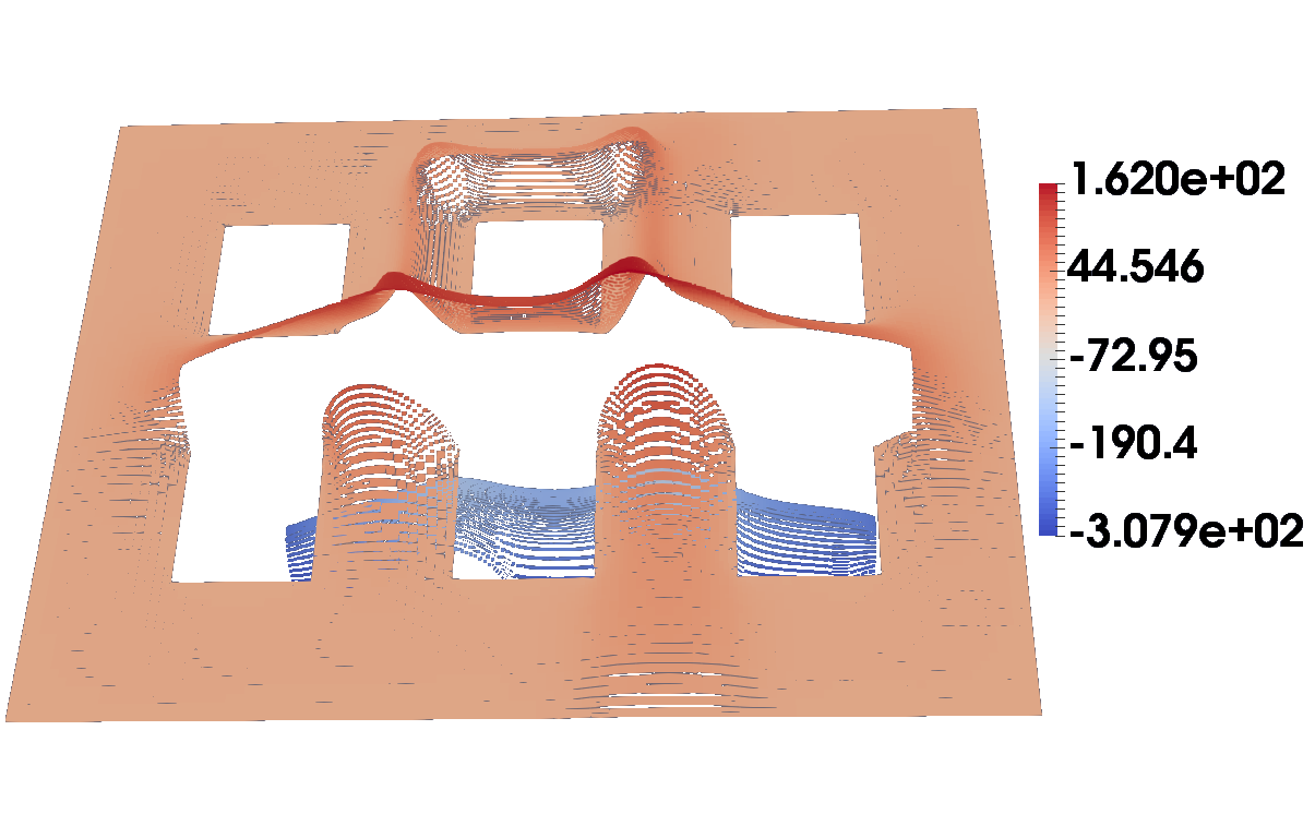 Figure 18