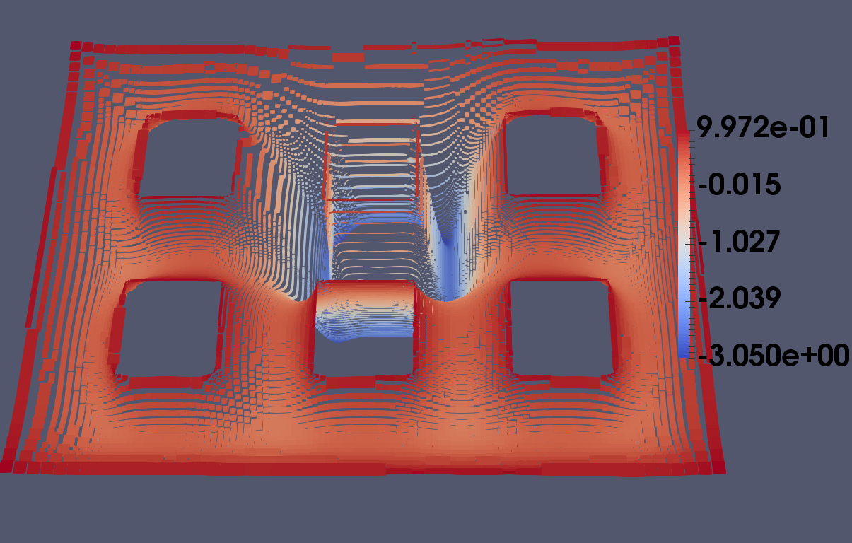 Figure 19