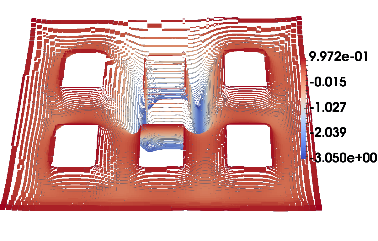 Figure 20