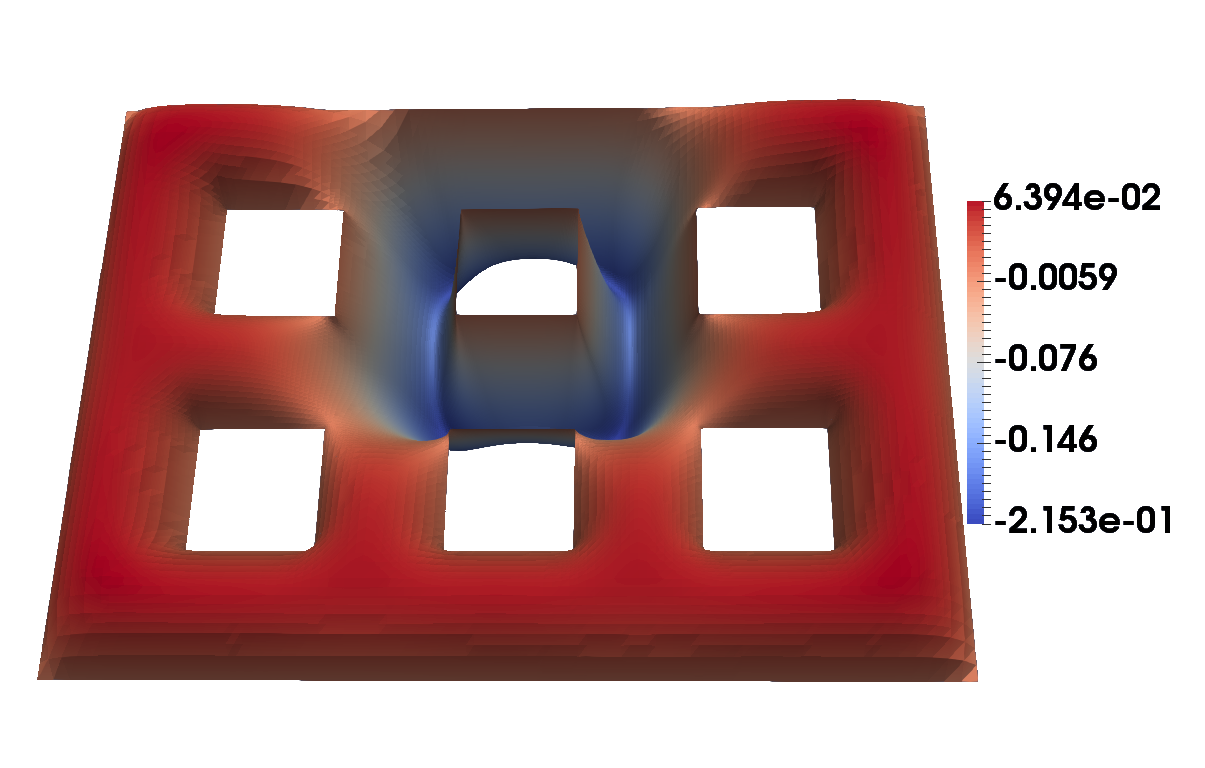 Figure 22