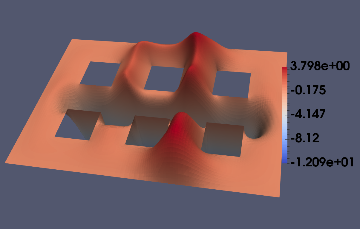 Figure 23