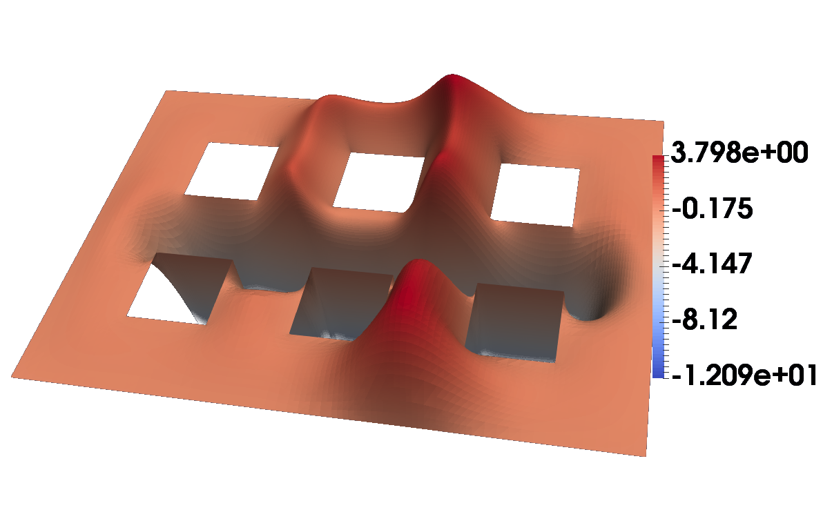 Figure 24