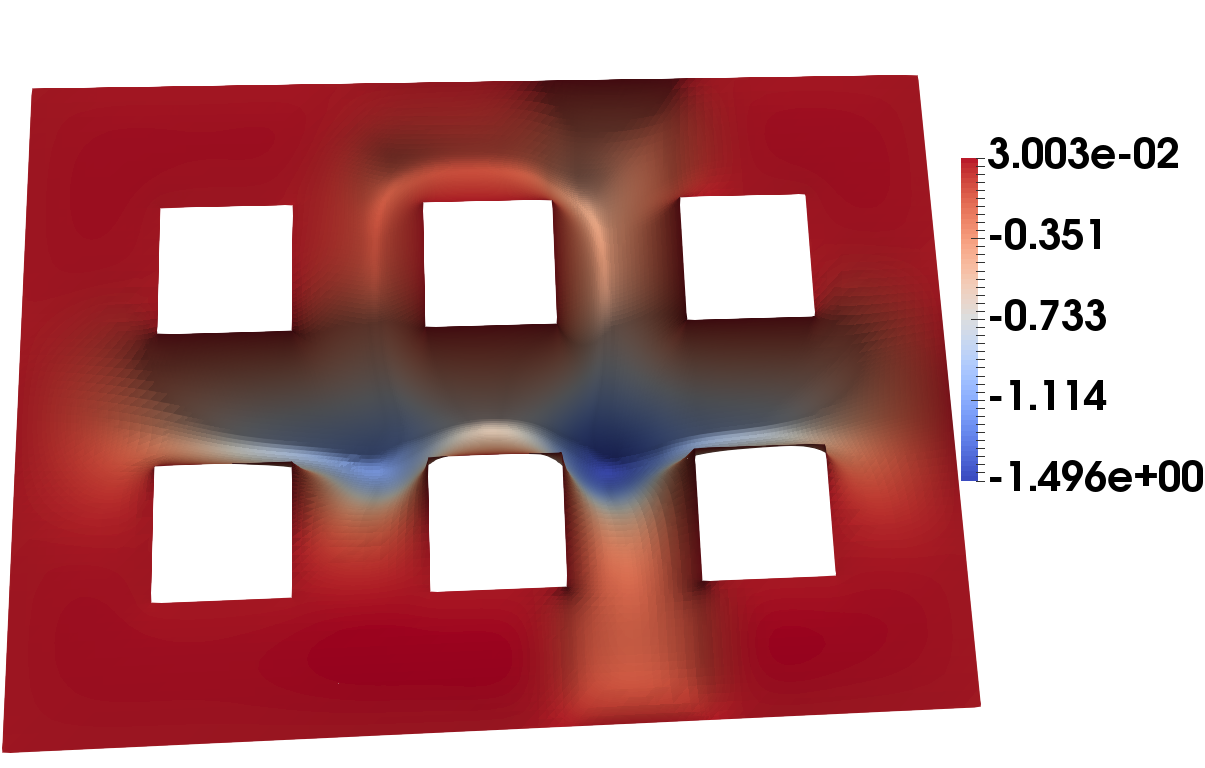 Figure 25