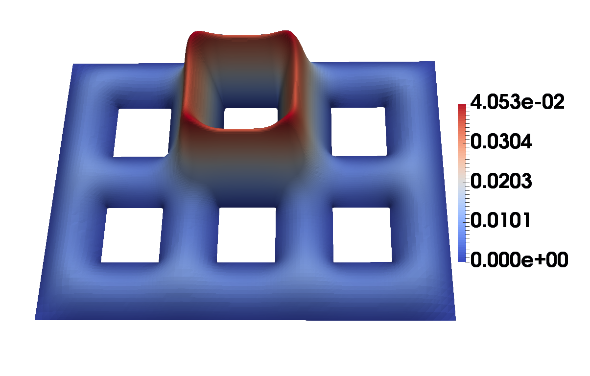 Figure 28