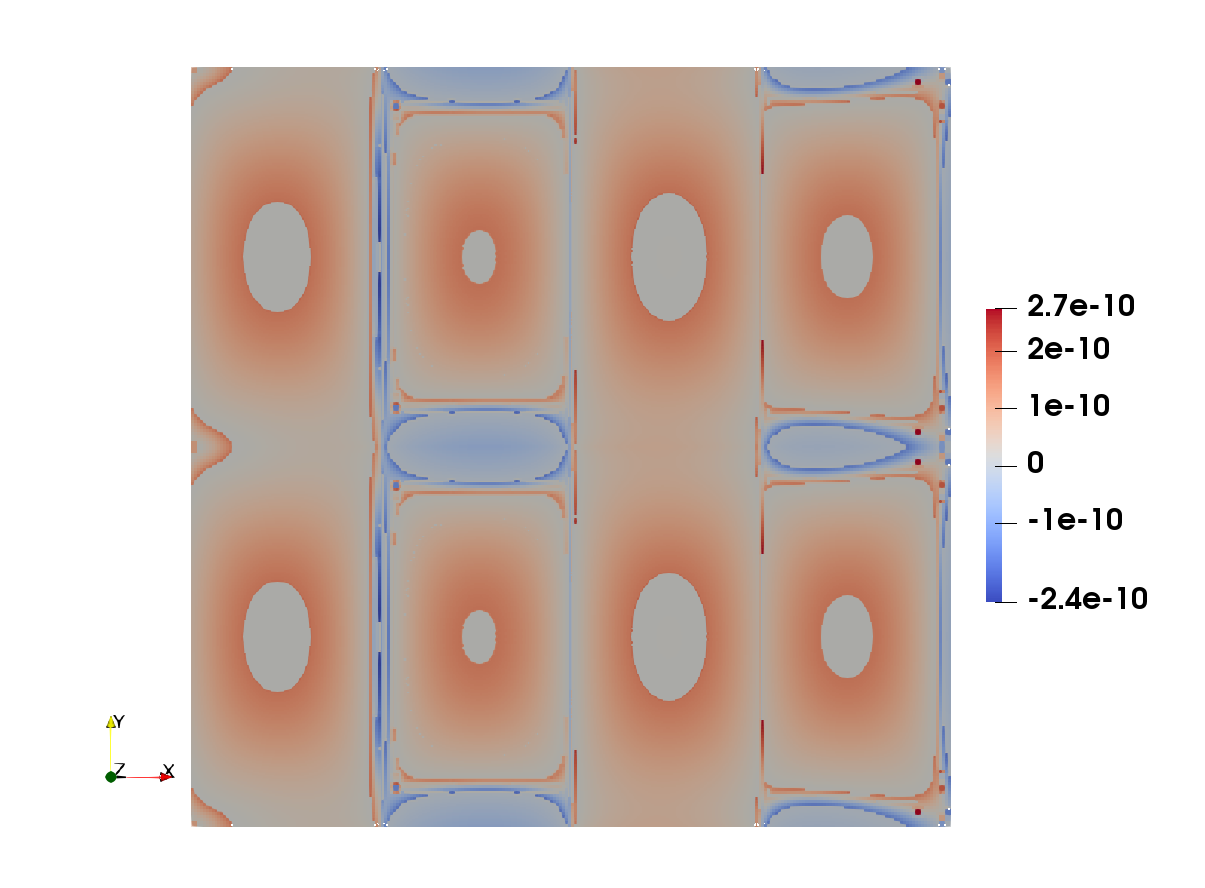 Figure 30