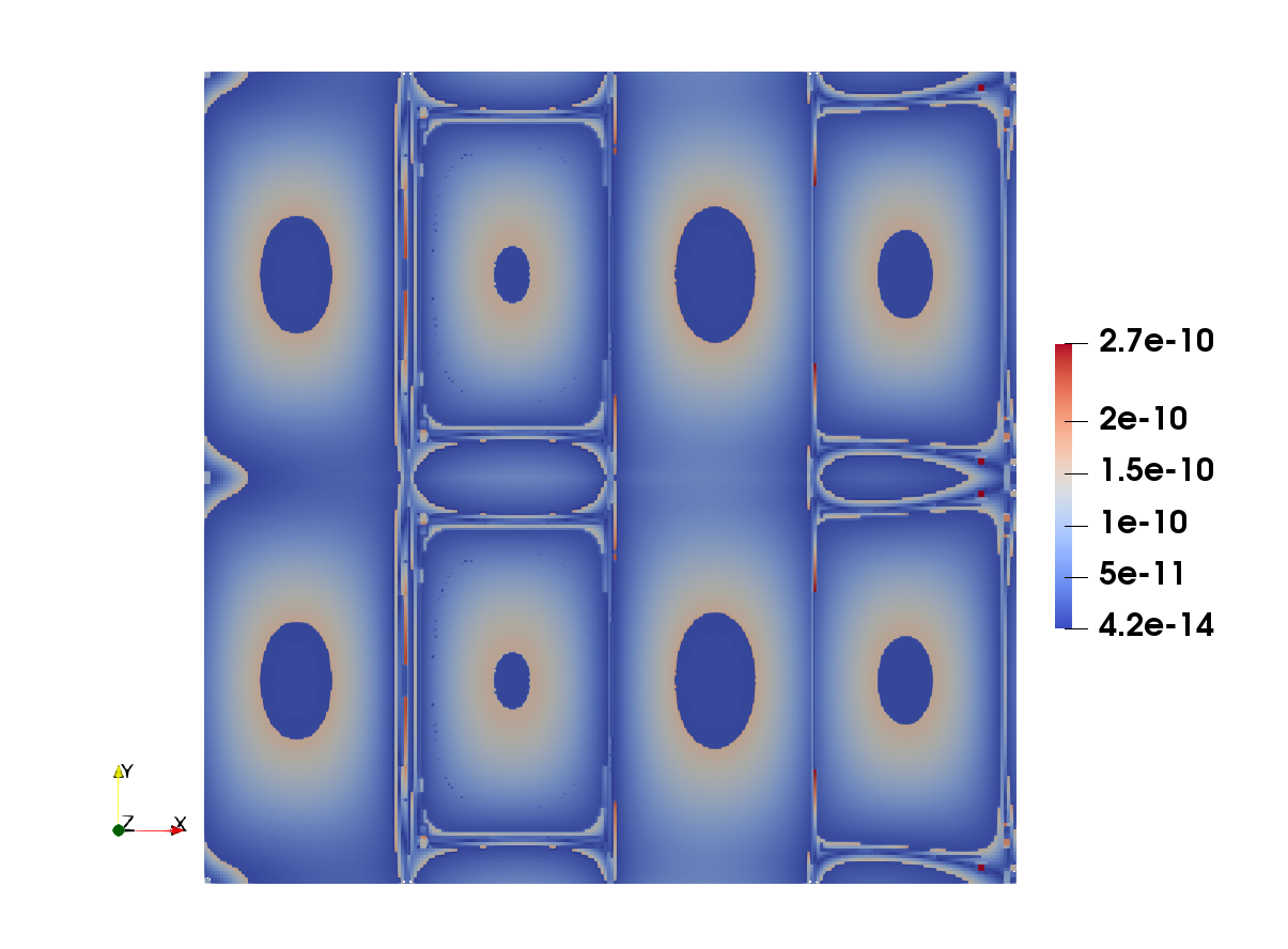Figure 31
