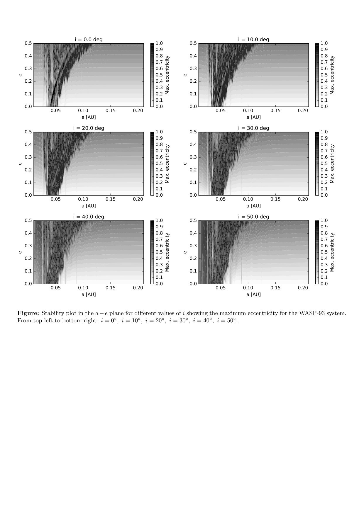 Figure 18