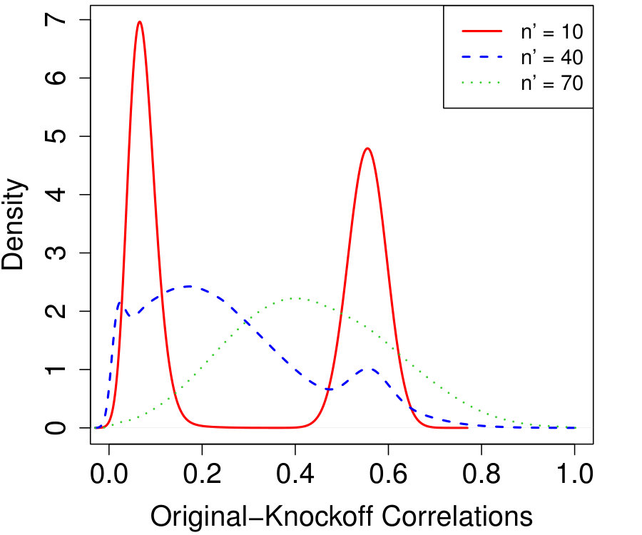 Figure 16