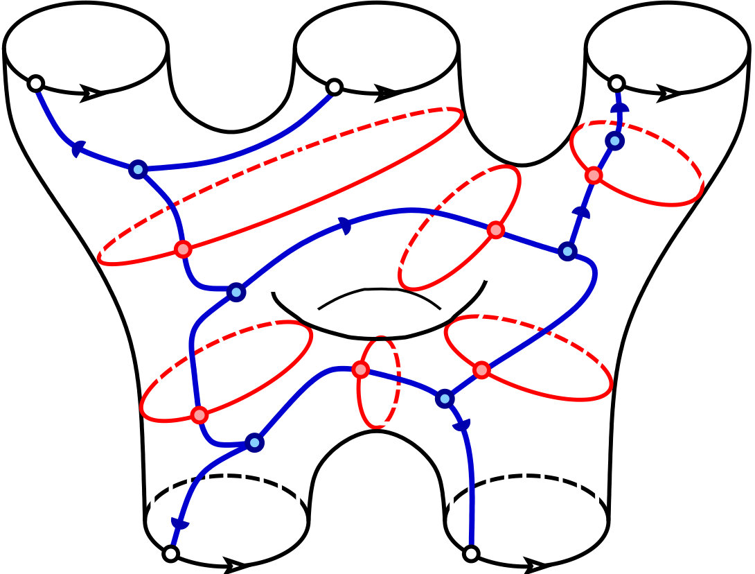 Figure 14