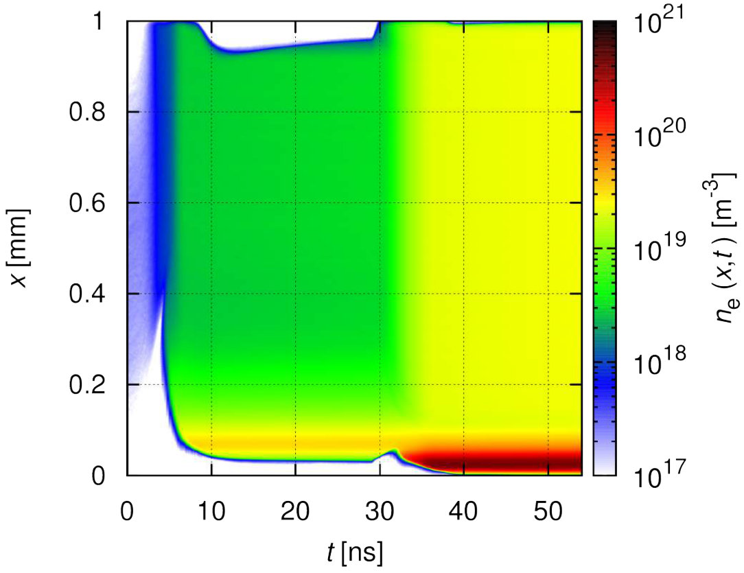 Figure 9