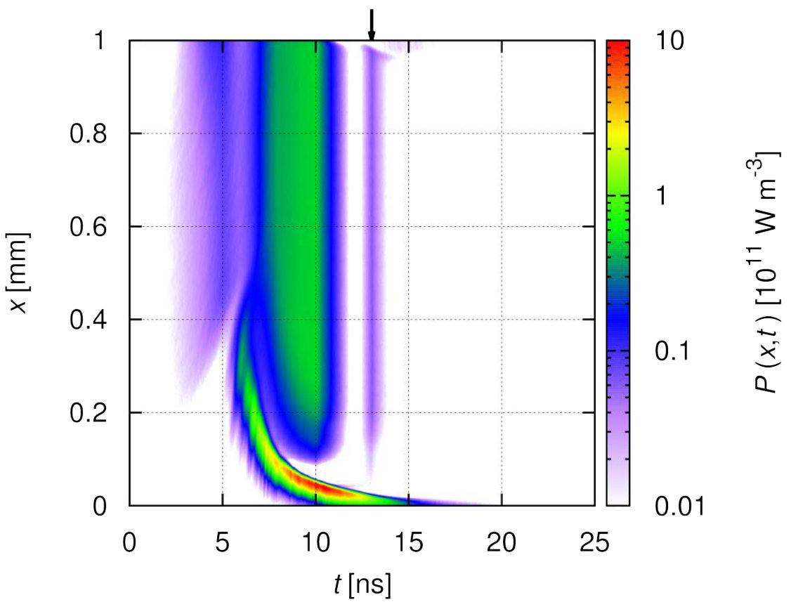 Figure 13
