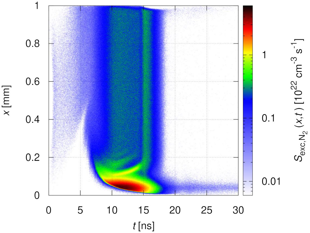 Figure 26