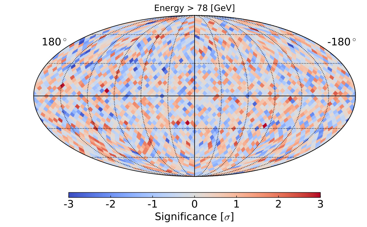 Figure 23