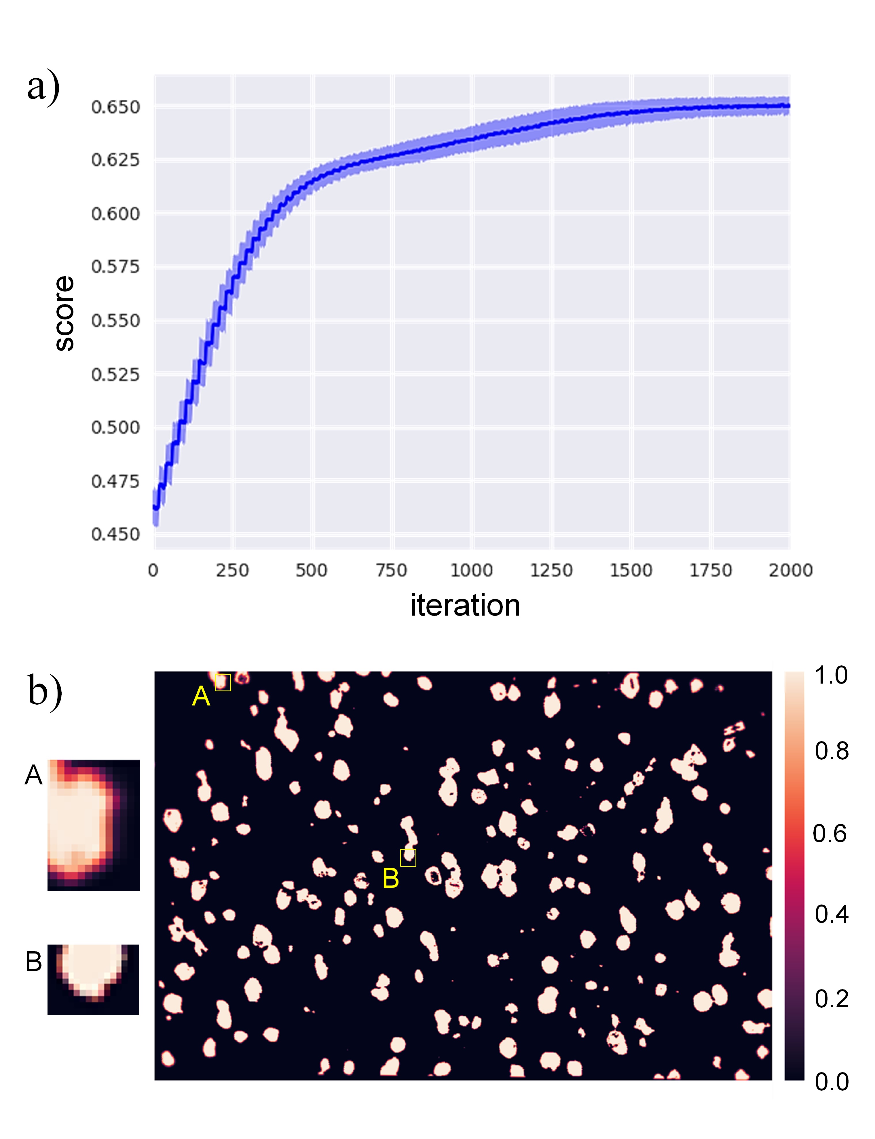 Figure 15
