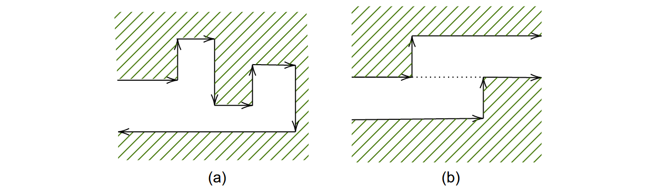 Figure 18