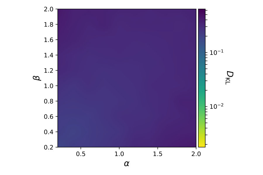 Figure 8
