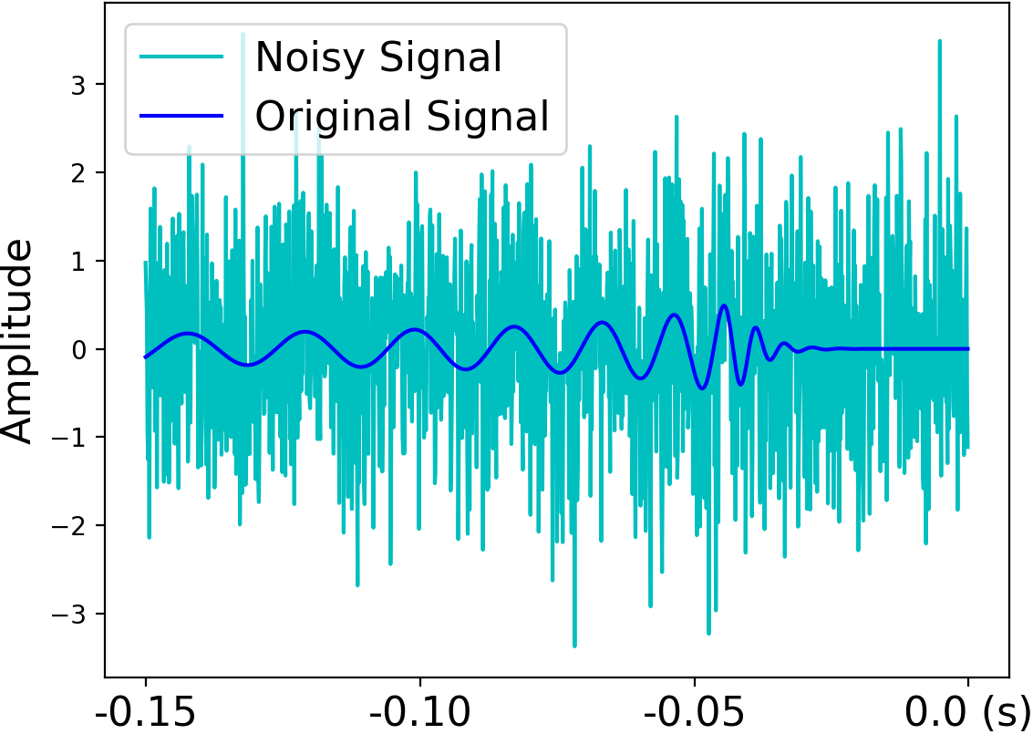 Figure 16