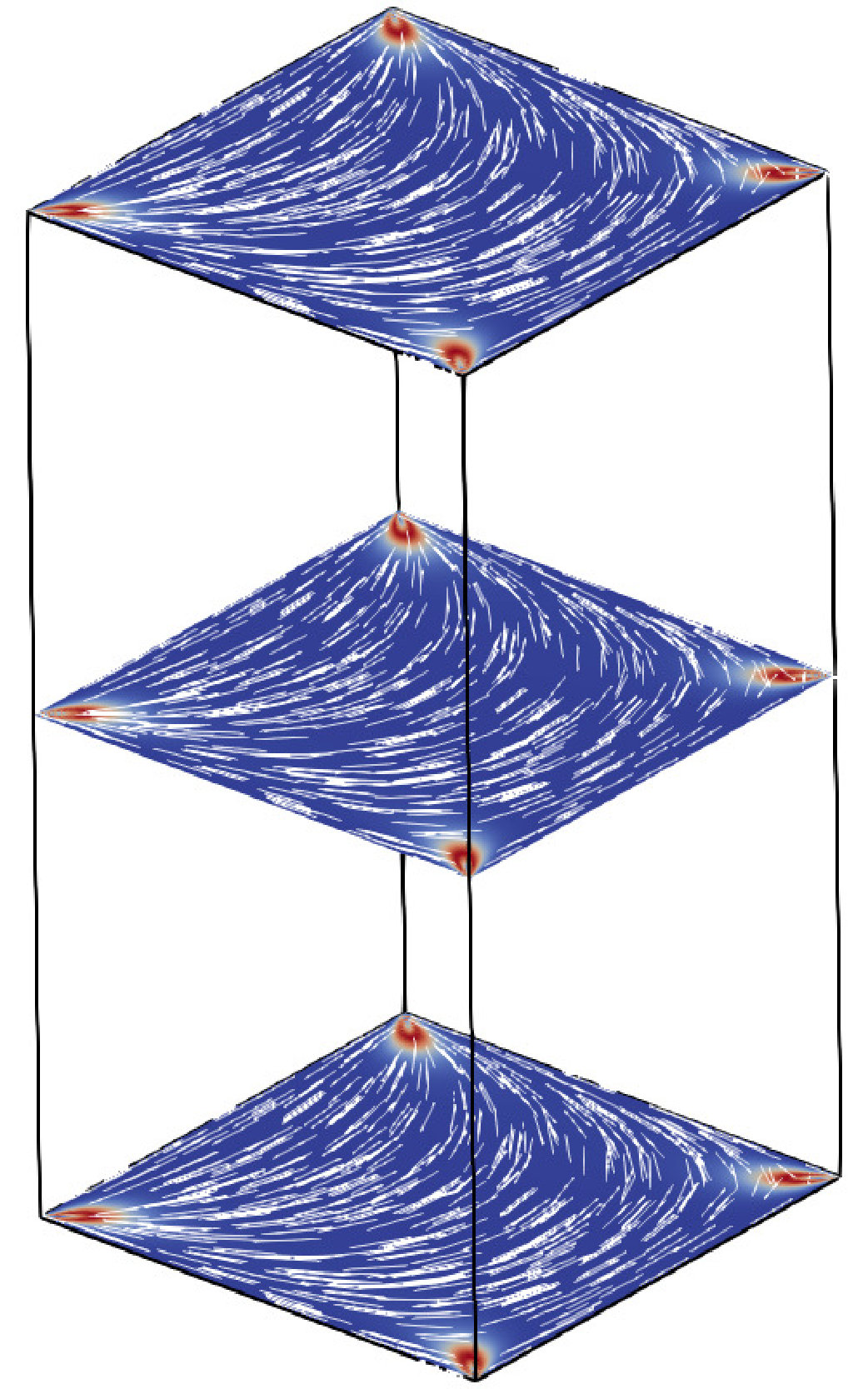 Figure 23