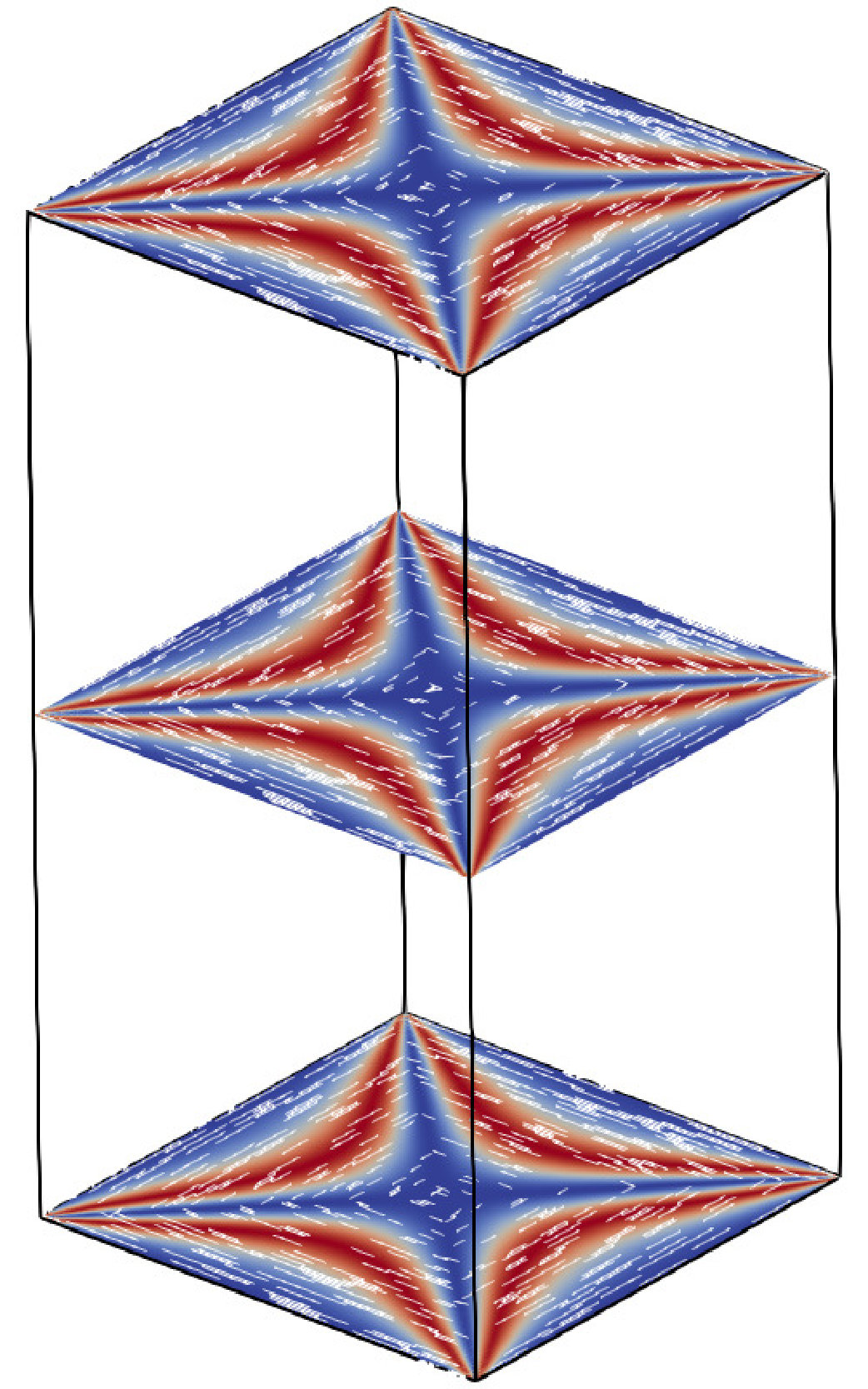 Figure 26