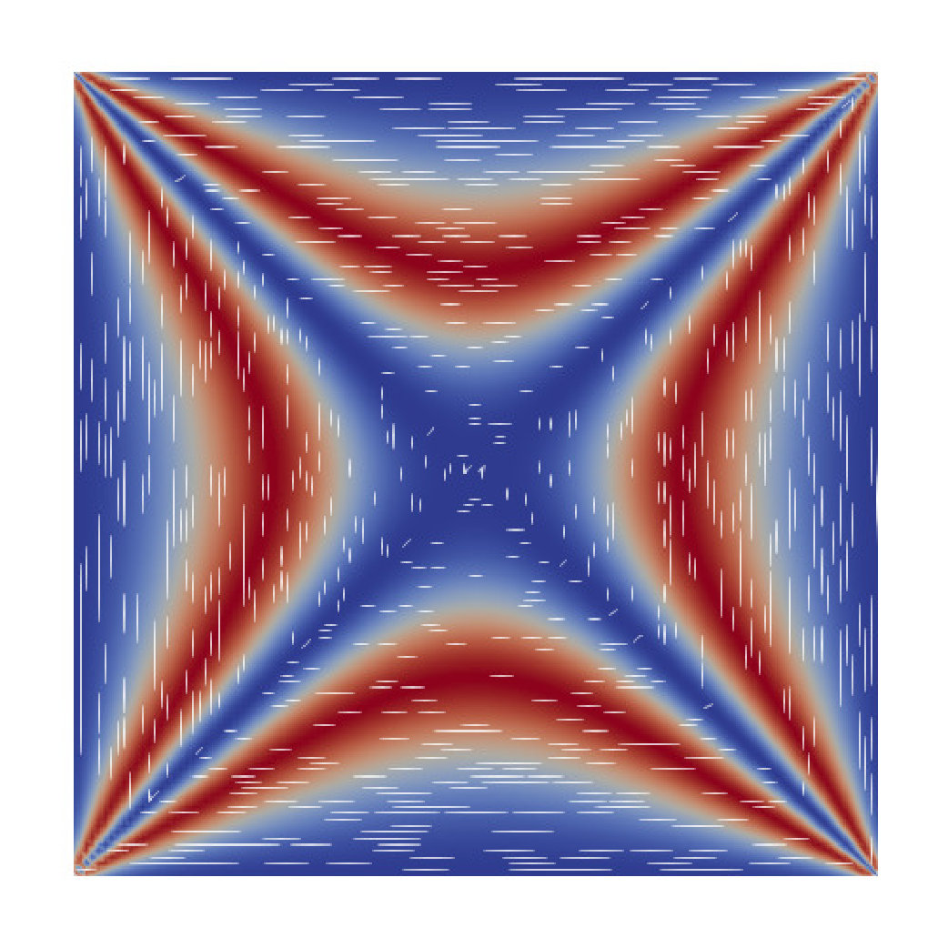 Figure 27