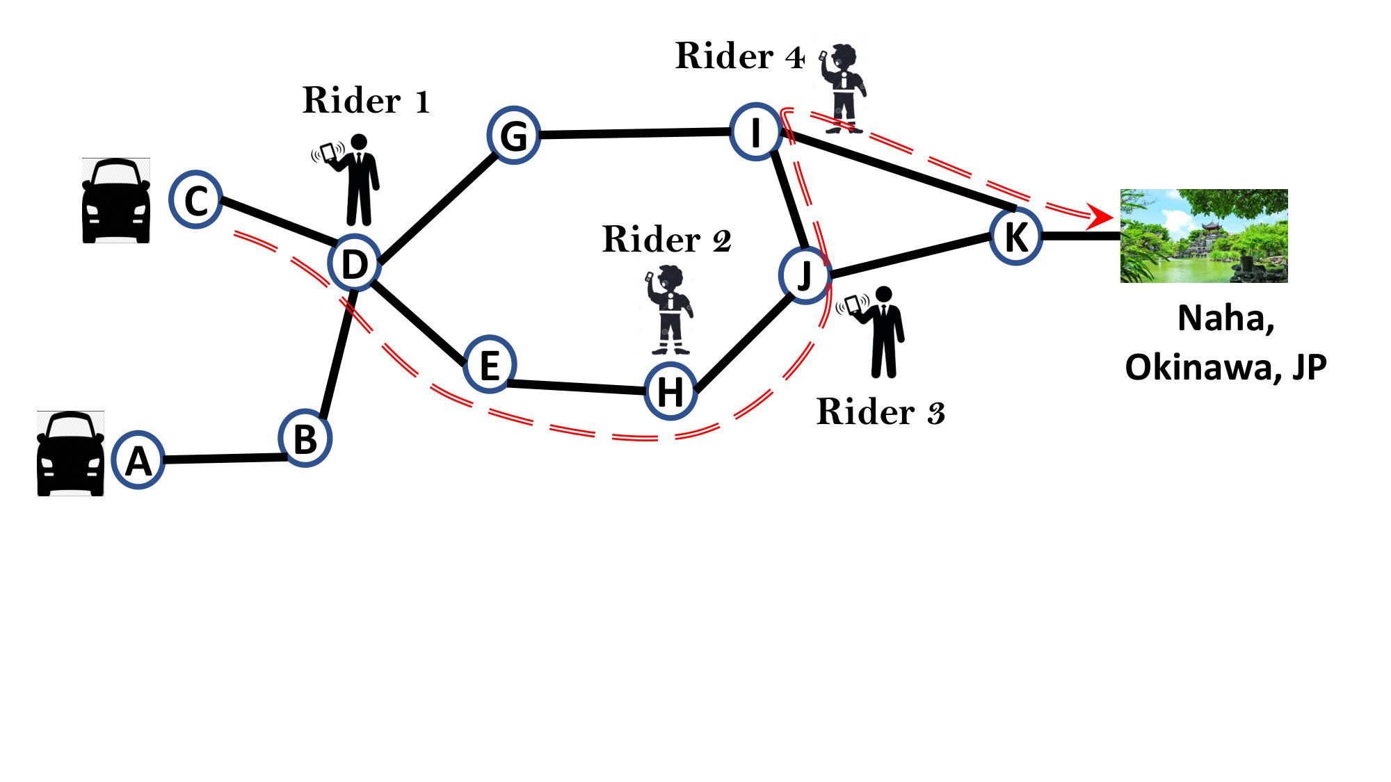 Figure 24