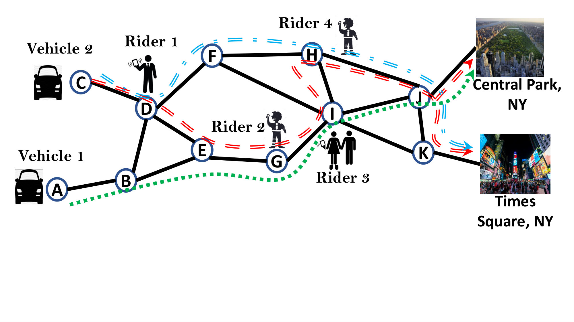 Figure 25