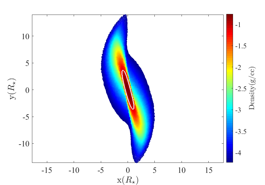 Figure 16