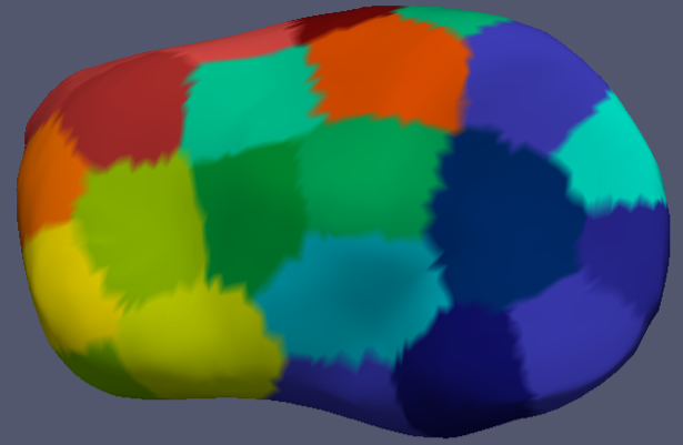 Figure 10