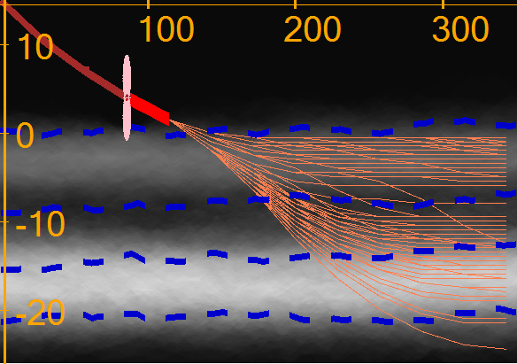 Figure 13