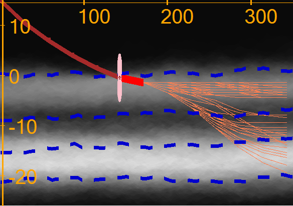 Figure 15