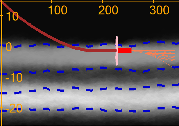 Figure 18
