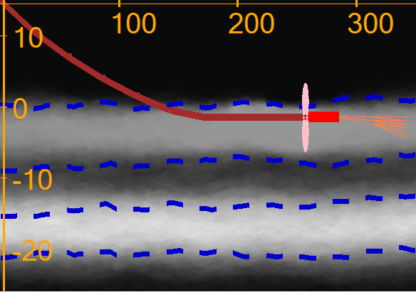 Figure 19