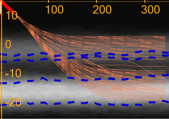 Figure 23