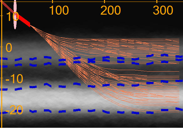 Figure 24