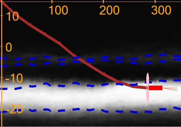 Figure 25