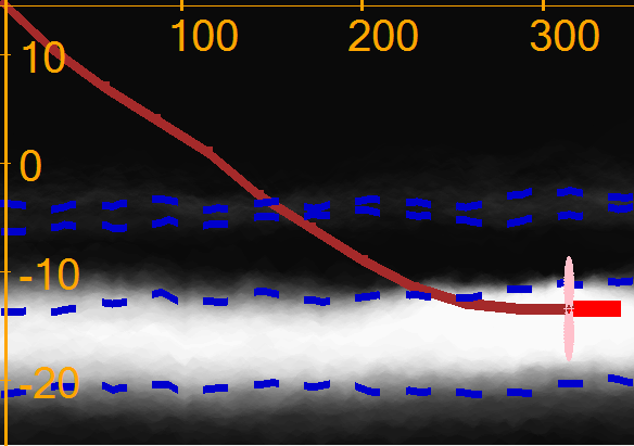 Figure 26