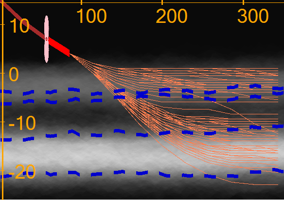 Figure 28