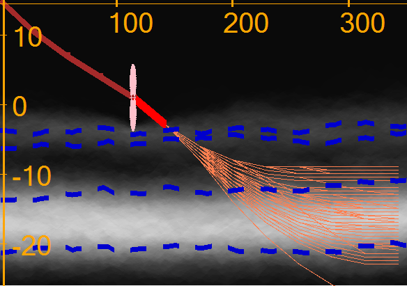 Figure 30