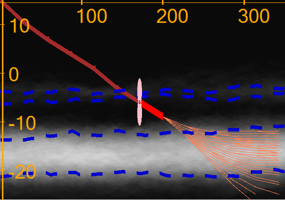 Figure 32