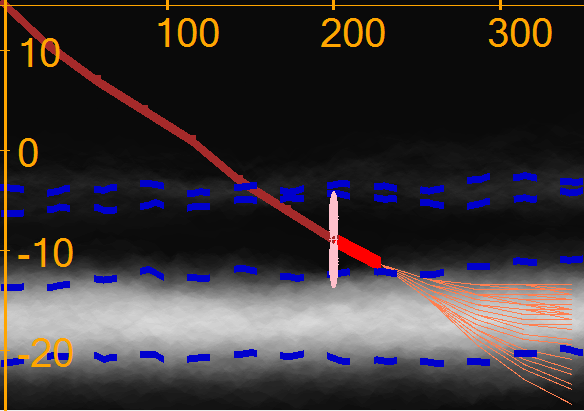 Figure 33