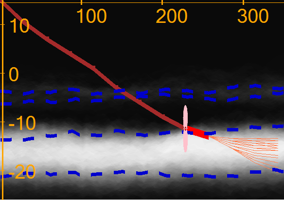 Figure 34