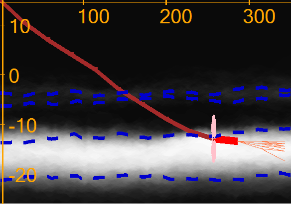 Figure 35