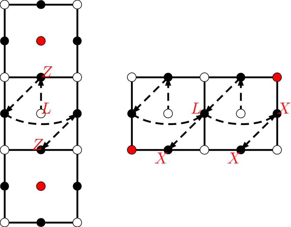 Figure 38