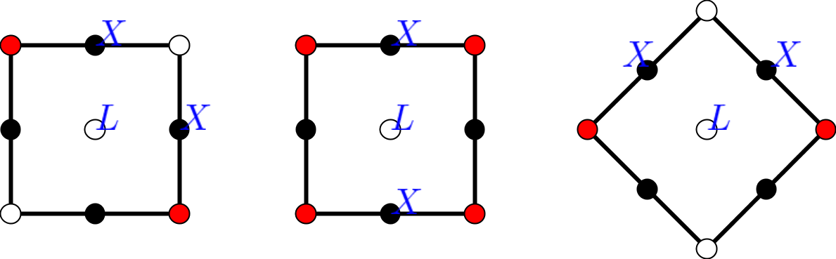 Figure 39