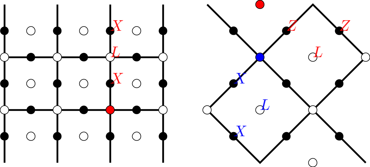 Figure 40