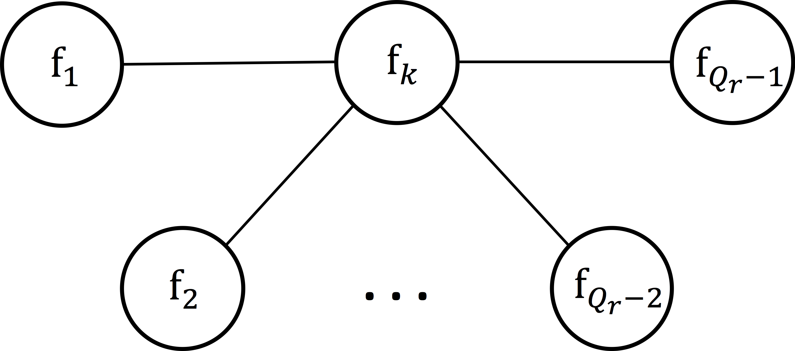 Figure 25