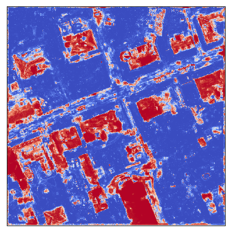 Figure 19