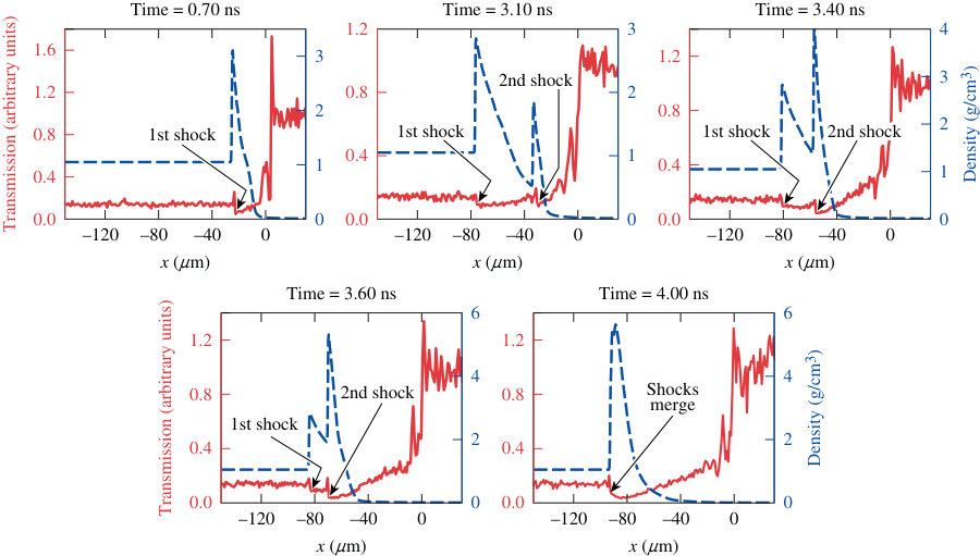 Figure 13