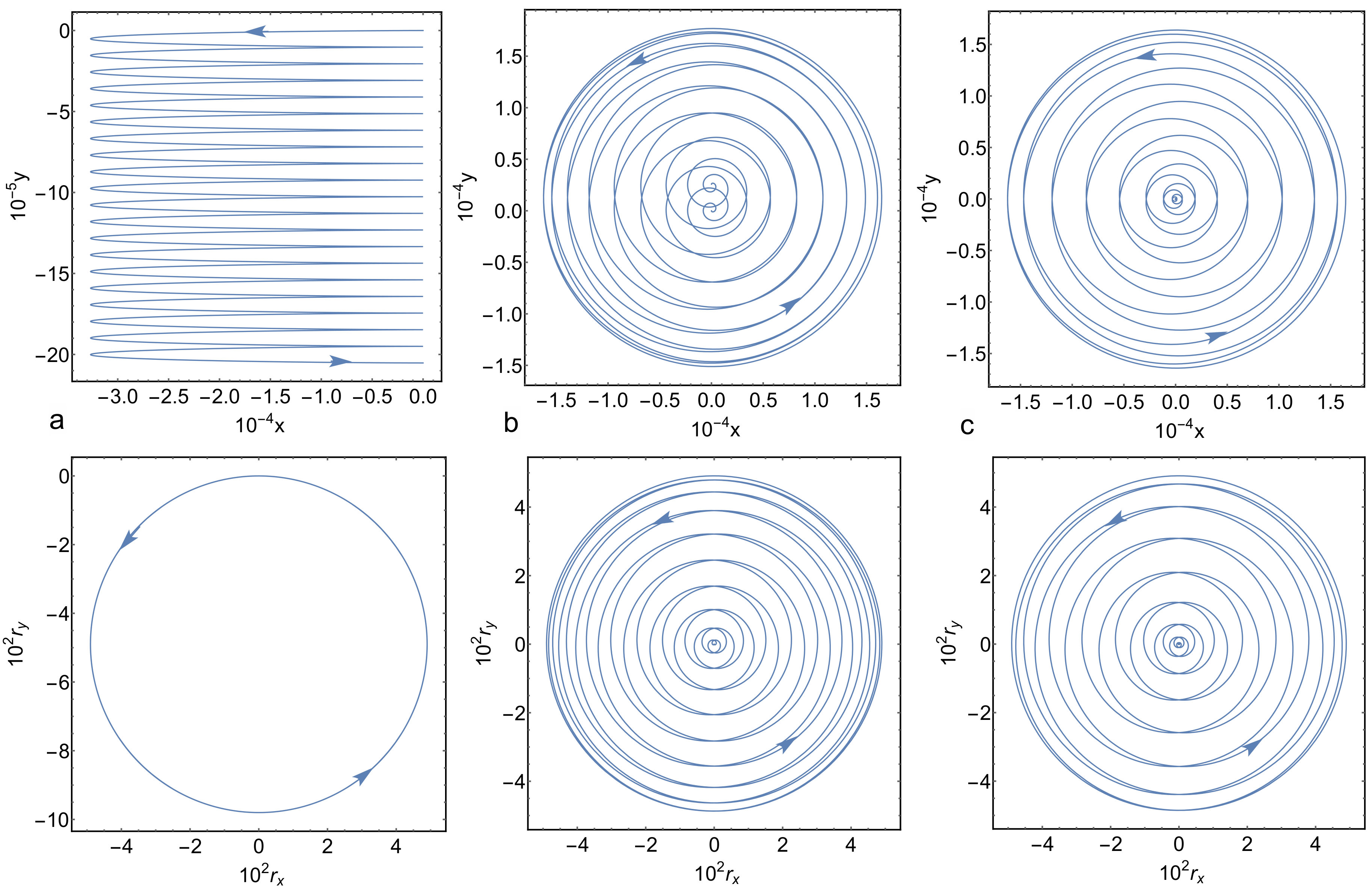 Figure 17