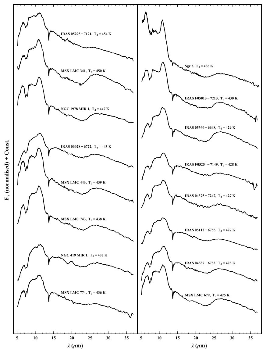 Figure 16